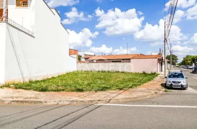 Terreno à venda no Nova Pompéia, Piracicaba 