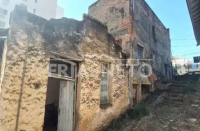 Terreno à venda na Cidade Alta, Piracicaba 