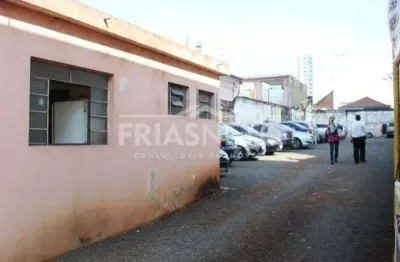 Terreno à venda no Centro, Piracicaba 