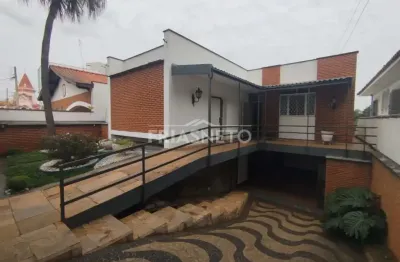 Casa com 5 quartos para alugar na Cidade Jardim, Piracicaba 