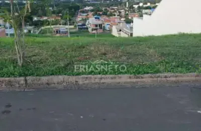 Terreno em condomínio para compra no condomínio residencial canadá, bairro jardim são francisco / bongue em piracicabasp.