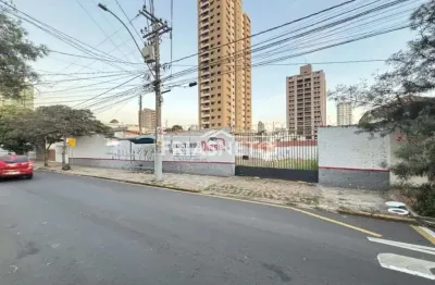 Comercial terreno comercial sem condomínio em piracicaba