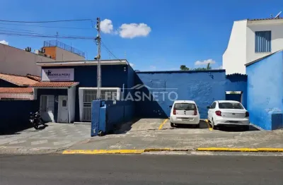 Terreno residencial/comercial à venda ? centro | piracicaba/sp