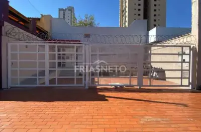 Casa comercial para alugar no São Dimas, Piracicaba 