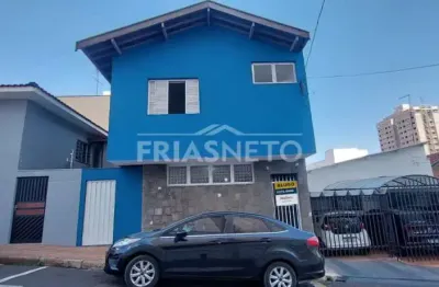 Sobrado com dois dormitórios para alugar no bairro alto em piracicaba