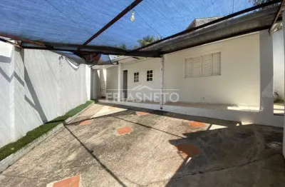 Casa para locação em piracicaba no bairro jardim planalto