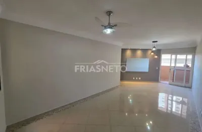 Apartamento para locação no bairro vila resende - piracicaba-sp