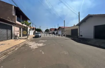Casa com 2 quartos para alugar no Mário Dedini, Piracicaba 