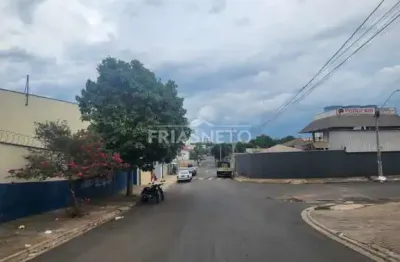 Excelente oportunidade de locação de galpão comercial no bairro higienópolis