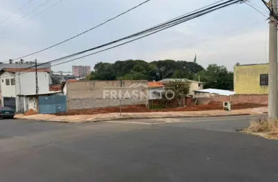 Terreno comercial à venda na Vila Independência, Piracicaba 