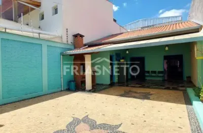 Casa com 2 quartos para alugar no Parque Conceição, Piracicaba 
