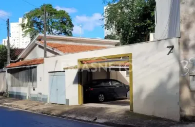Casa com 2 quartos para alugar na Vila Independência, Piracicaba 