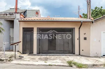 Casa com 2 quartos para alugar no Parque Residencial Piracicaba Balbo, Piracicaba 
