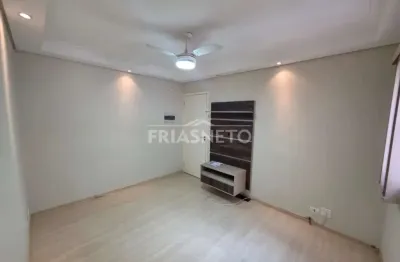 Apartamento para alugar próximo da faculdade anhanguera, bairro água branca - piracicaba/s