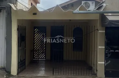 Casa com 2 quartos para alugar no Perdizes, Piracicaba 
