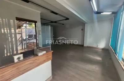 Imóel em rua de intenso fluxo de carros e pessoas, próximo ao terminal de ônibus em frente ao colegio Sud Menuucci