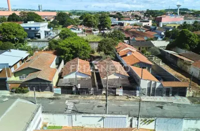 Terreno à venda no Santa Terezinha, Piracicaba 