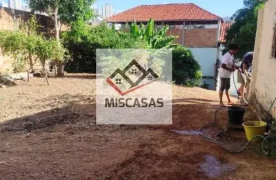 Terreno à venda na Rua Jamil Farah, 400, Havaí, Belo Horizonte