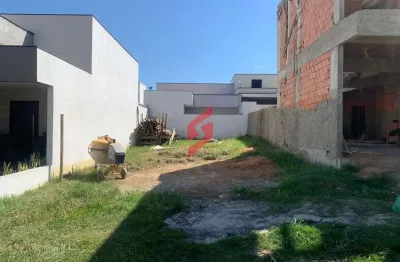 Terreno à venda na Residencial Terras De São Francisco, Cajuru do Sul, Sorocaba
