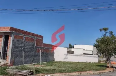 Terreno à venda na Avenida Ipanema, 10960, Jardim Novo Horizonte, Sorocaba