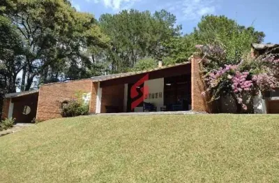 Casa com 4 quartos para alugar na Estr. Srg. Pm Celso De Andrade, 37, Ipanema do Meio, Sorocaba