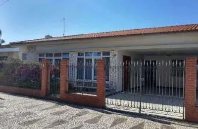 Casa comercial para alugar na Rua Joaquim de Paula Xavier, 151, Estrela, Ponta Grossa