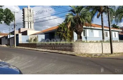 Casa para alugar na Rua Amazonas, 351, Estrela, Ponta Grossa