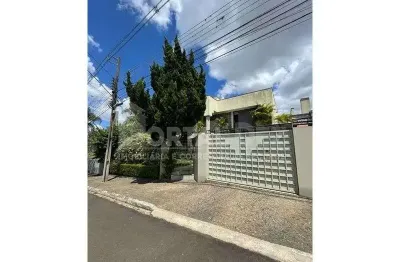 Casa para alugar na Rua Doutor Antônio Schwansee, 206, Estrela, Ponta Grossa