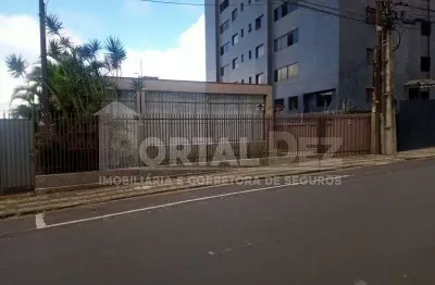 Ponto comercial para alugar na Rua Coronel Dulcídio, 131, Centro, Ponta Grossa