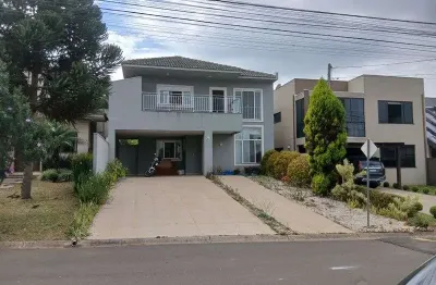 Casa em condomínio fechado com 3 quartos para alugar na Rua Canela, Neves, Ponta Grossa