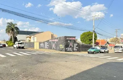 Terreno comercial para alugar na Rua Bento Ribeiro, Nova Rússia, Ponta Grossa