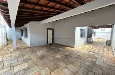 Casa comercial/residencial disponível para locação  no bairro santa mônica  em uberlândia-mg