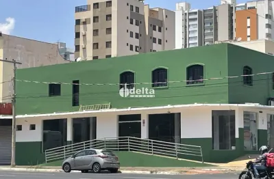 Loja disponível para locação avenida rondon pacheco, bairro santa maria uberlândia