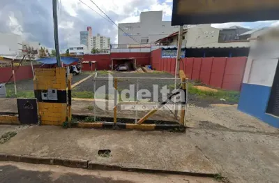 Terreno disponível para locação no bairro nossa senhora aparecida em uberlândia-mg