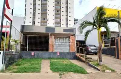Loja disponível para locação e venda no bairro saraiva em uberlândia-mg.