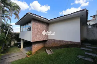 Casa residencial disponível para locação no bairro fundinho em uberlândia-mg.