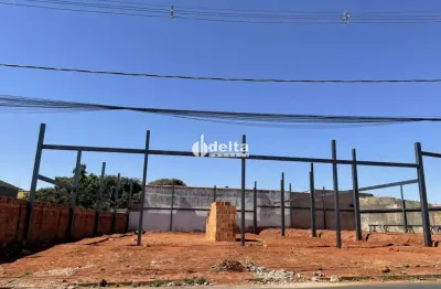 Loja disponível para locação no bairro granada em uberlândia-mg