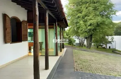 Casa residencial com 4 quartos sendo 2 suíte disponível para locação no bairro cidade jardim em uberlândia - mg.