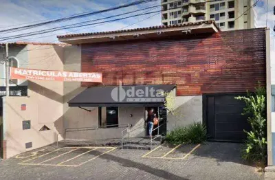 Loja disponível para locação no bairro martins em uberlândia-mg.