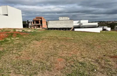 Terreno de 200m²  condomínio no residencial reserva ipanema em sorocaba.