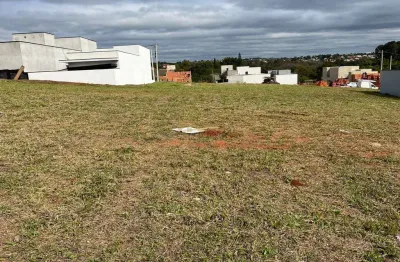 Terreno de 200m²  condomínio no residencial reserva ipanema em sorocaba.
