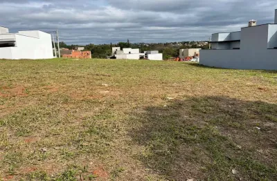 Terreno de 200m²  condomínio no residencial reserva ipanema em sorocaba.
