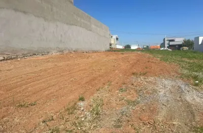 Terreno de 225m²  condomínio no residencial reserva ipanema em sorocaba.