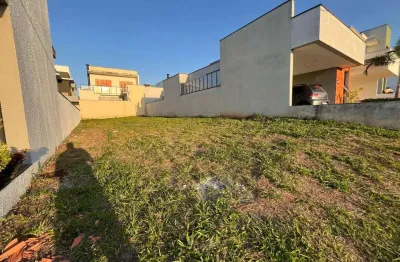 Terreno de 200m²  condomínio no residencial reserva ipanema em sorocaba.