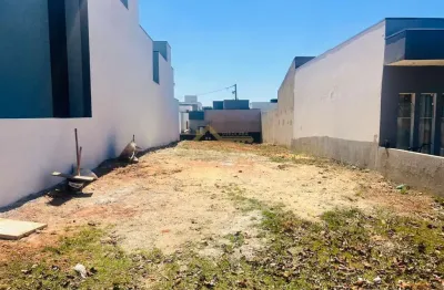 Terreno de 175m²  condomínio no residencial reserva ipanema em sorocaba.