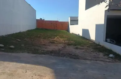 Terreno à venda na Avenida Paulo Emanuel De Almeida, 911, Wanel Ville, Sorocaba