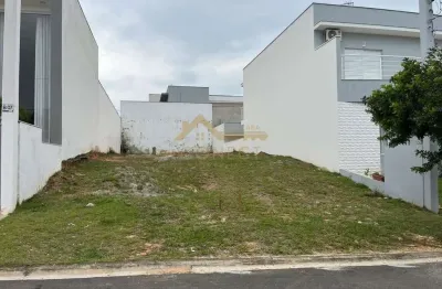 Terreno à venda na Avenida Elias Maluf, Jardim Wanel Ville V, Sorocaba