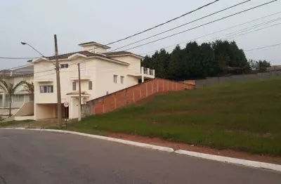Terreno em condomínio fechado à venda no Caxambu, Jundiaí 