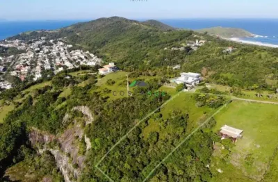 Terreno à venda na Silveira, 8989, Praia da Silveira, Garopaba