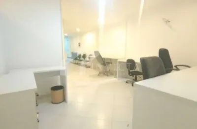 Sala comercial com 4 salas à venda na Avenida Nossa Senhora de Copacabana, Copacabana, Rio de Janeiro